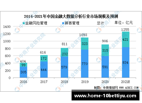 现役顶尖球员数据分析与趋势预测